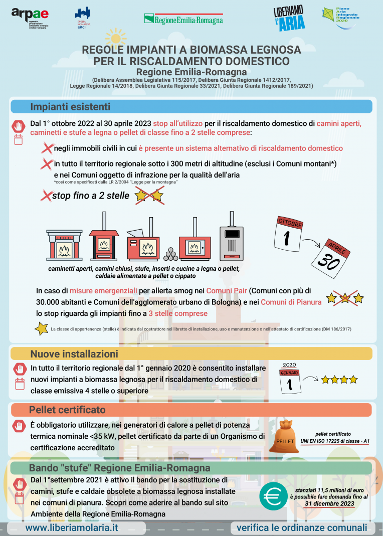 infografica-biomasse-2022-2023-50x70
